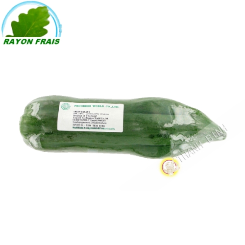 La papaya verde (kg)