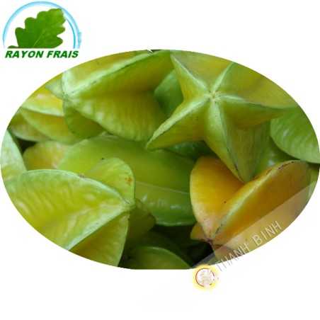 Starfruit Malaysia - FEES