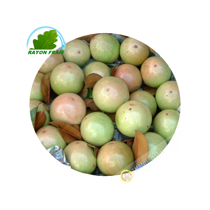 La manzana, la Leche, Vietnam (kg)- COSTOS de