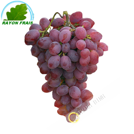 Red grapes (kg)
