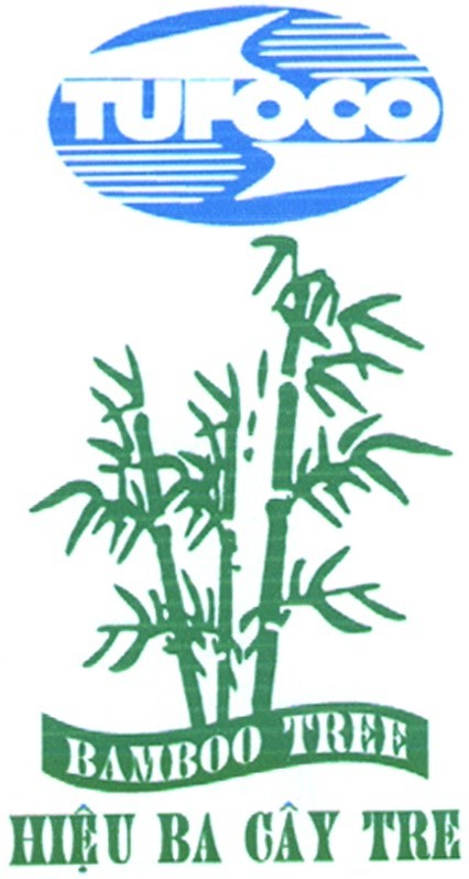 Tufoco